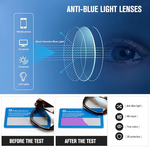 kimorn blue light glasses top down view