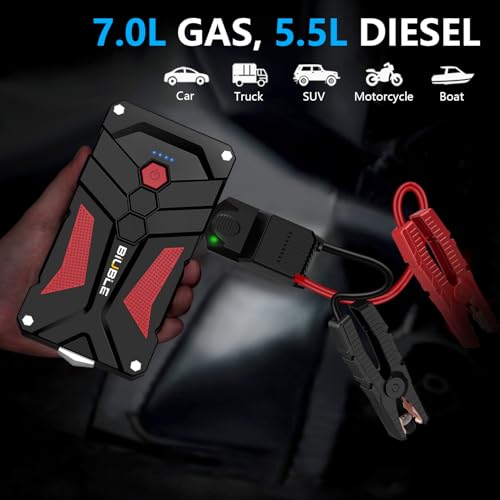 BIUBLE jump starter showing USB-C ports
