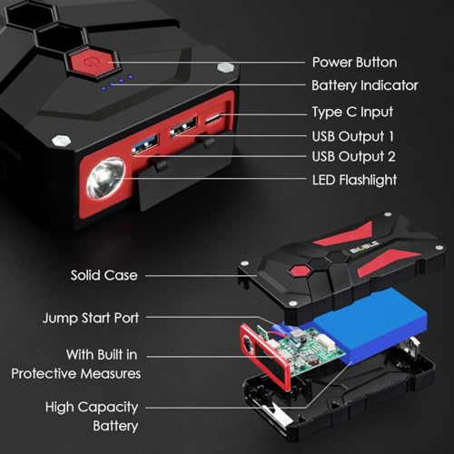 Included accessories for BIUBLE portable jump starter
