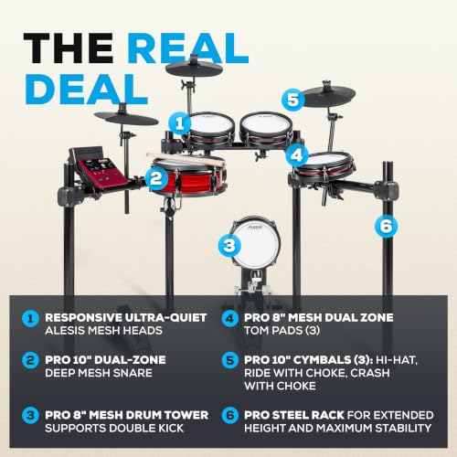 Side profile of Alesis Nitro Pro steel rack