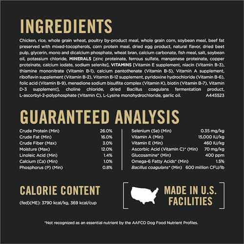 Purina Pro Plan nutrition and ingredients label