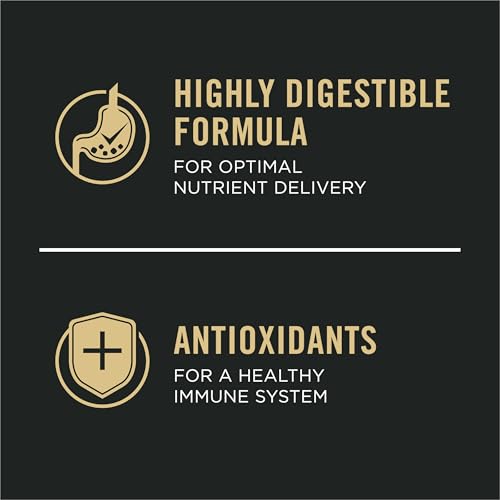 Purina Pro Plan dry dog food serving suggestion
