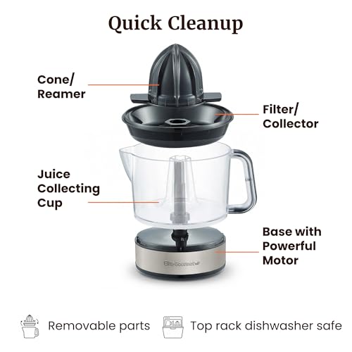 Removable dishwasher safe parts of Elite Gourmet juicer