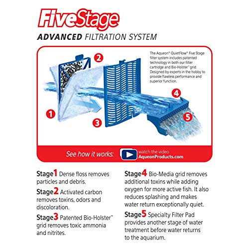 Aqueon filter cartridge orientation tab view