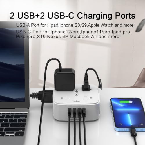 YISHU power strip safety features