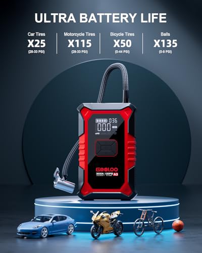 GOOLOO A3 jump starter with included accessories