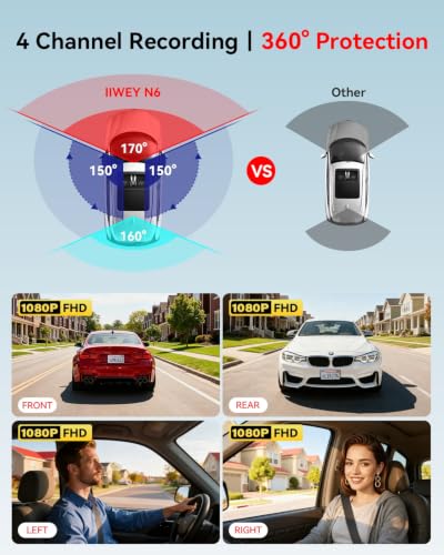 IIWEY N6 dash cam showing side camera angles
