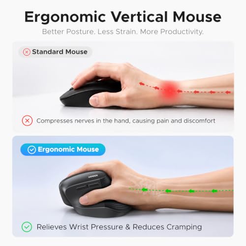 UGREEN wireless mouse quiet click buttons