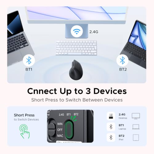 UGREEN mouse dual wireless connection