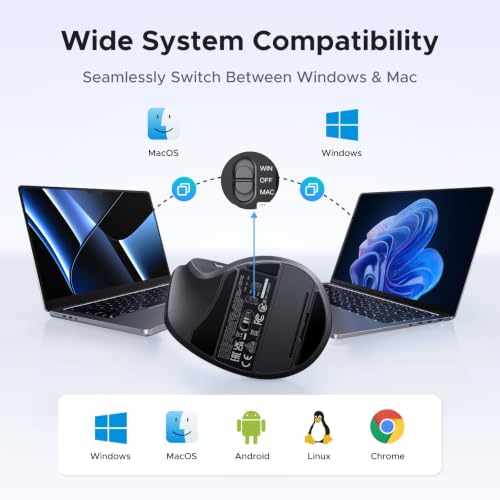UGREEN Ergonomic Wireless Mouse 2.4G & Bluetooth