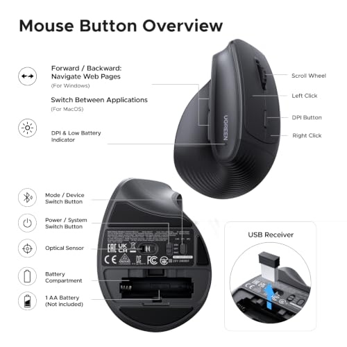 UGREEN vertical mouse for natural comfort