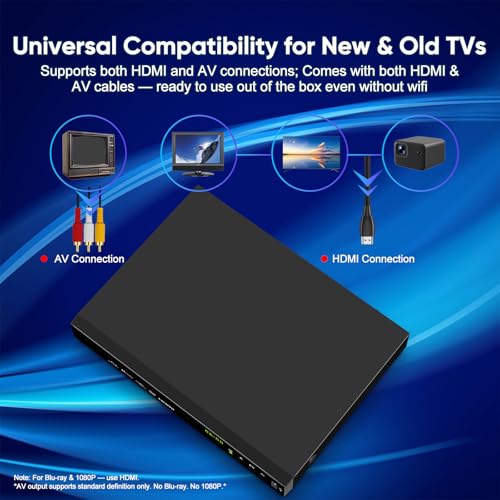 Side profile of black JOYSAILOR Blu-ray device