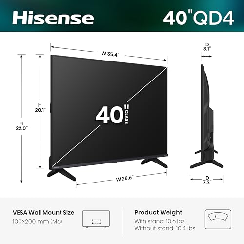 Hisense smart Roku TV home screen interface
