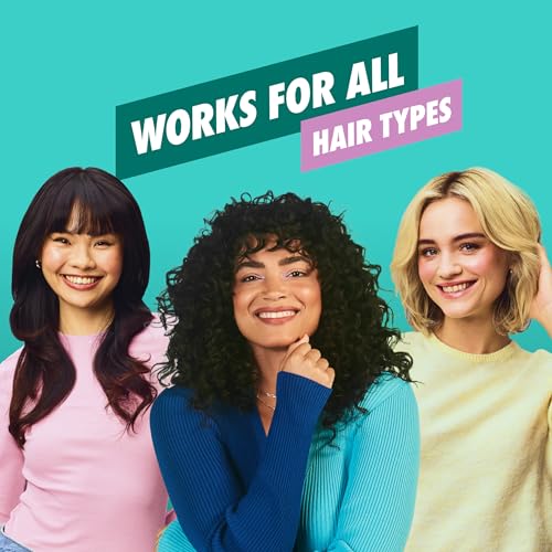 Batiste Volumizing Dry Shampoo 5.71 Oz packaging
