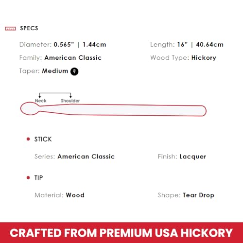 Taper design of Vic Firth 5A hickory sticks