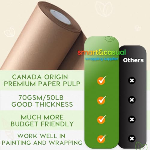 Kraft paper roll being used for gift wrapping