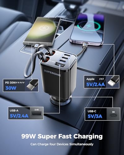 Adjustable 180-degree plug mechanism on charger