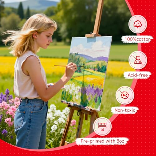 Product packaging for Simetufy painting canvases