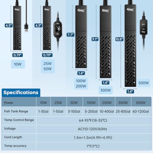 side profile of ceramic heater heating element