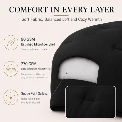CozyLux comforter corner tab detail