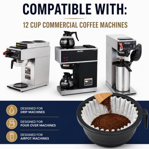 Comparison of filter size against a standard 12-cup brewer