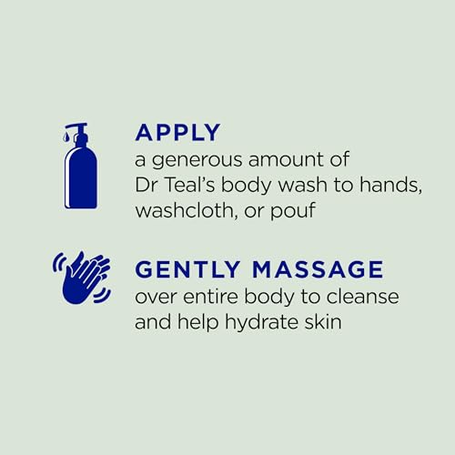Dr Teal's Body Wash Eucalyptus & Spearmint label detail