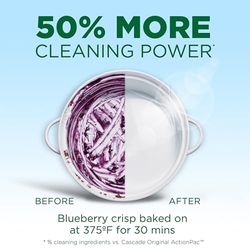 Cascade 75oz detergent bottle label details
