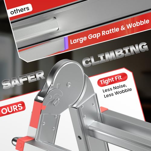 Soctone Ladder stabilizer bars for enhanced stability