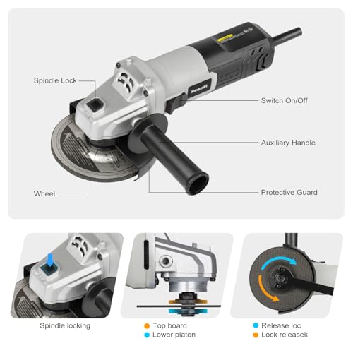 Inequalit grinder with auxiliary handle attached