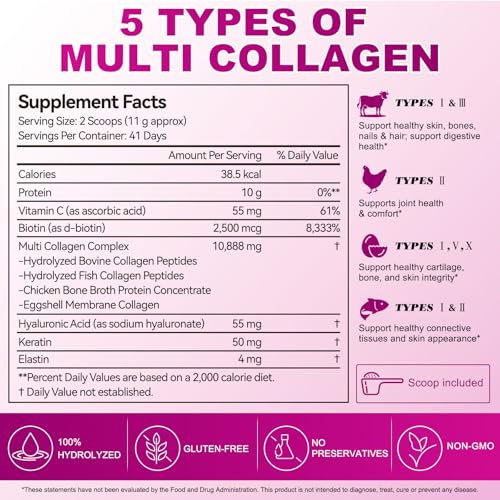 Health benefits label for AEBEFBAW collagen