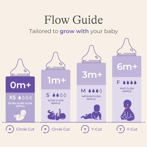 Clear plastic Lansinoh feeding bottle