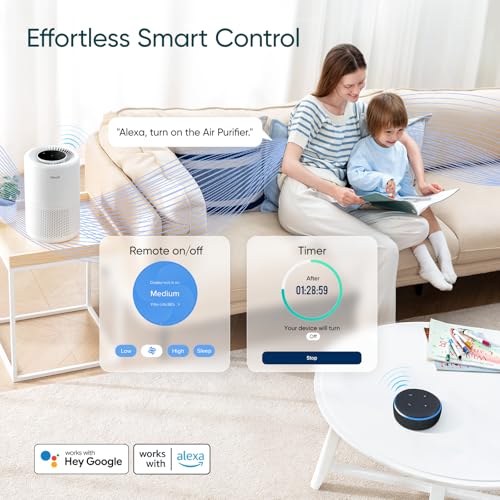 Replacement filter for Levoit Core series