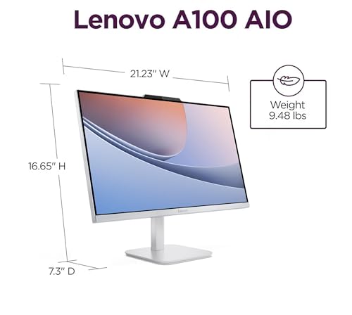 Rear port layout of Lenovo AIO