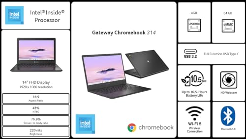 Acer Gateway Chromebook 314 left side ports