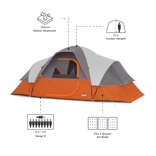 CORE 16' x 9' tent rain fly detail