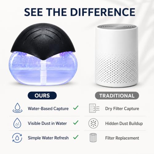 LWW Air Freshener LED light display
