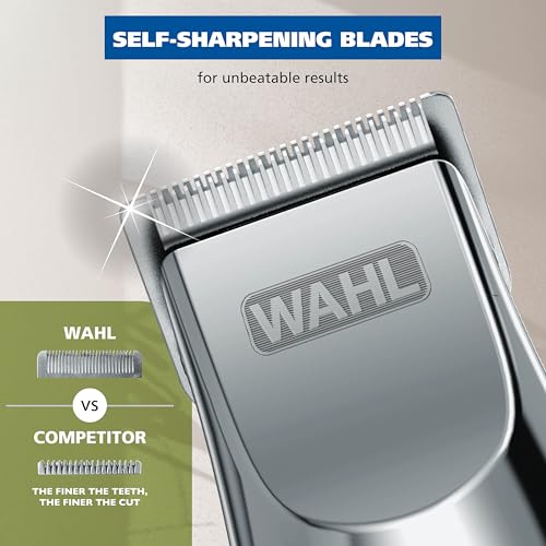 Close up of Wahl precision ground blades