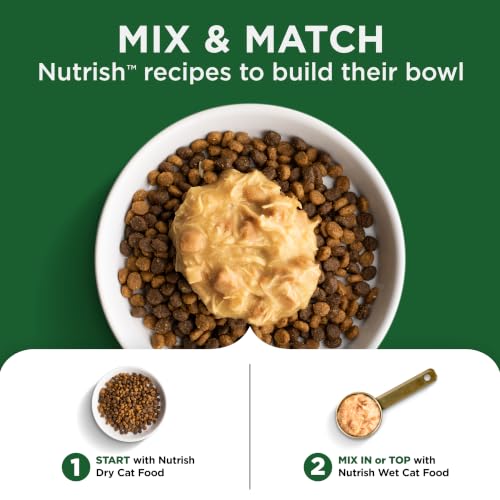 Cat eating Nutrish Indoor Complete food