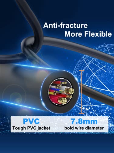 Dacrown high-speed network cable