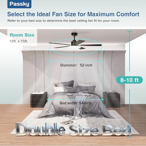 Passky fan technical diagram showing mounting
