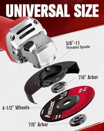 Included cutting and grinding wheels