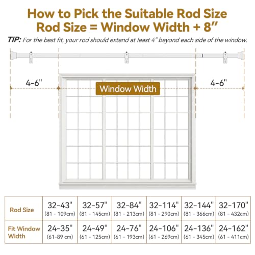 YaFex curtain rod wall clearance view
