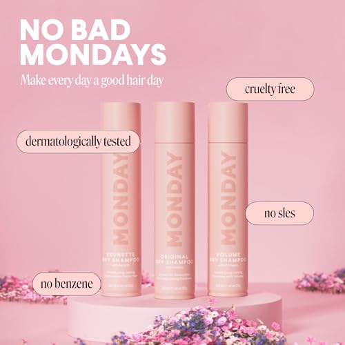 MONDAY HAIRCARE VOLUME dry shampoo label details