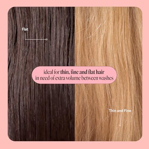Side view of MONDAY HAIRCARE 6.7 ounce dry shampoo