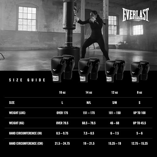Everlast ProStyle 2 boxing gloves synthetic leather texture