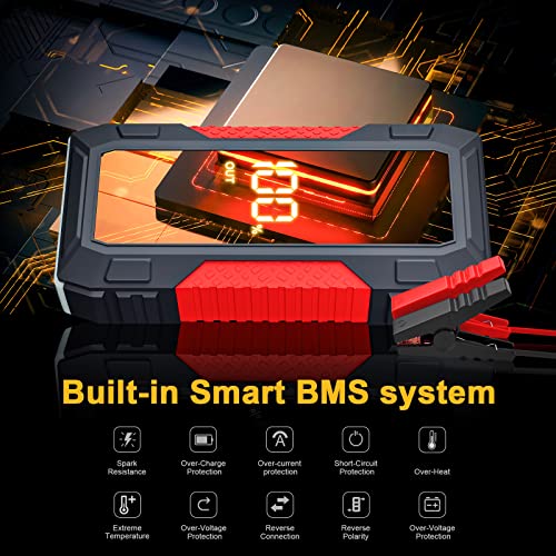 LED flashlight functionality