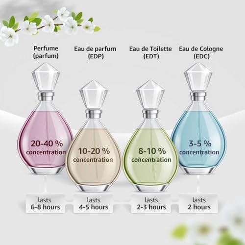 Hollister Wave Men 100 ml bottle profile view