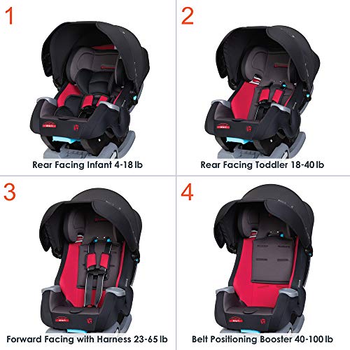 Rear view of Baby Trend Cover Me harness system