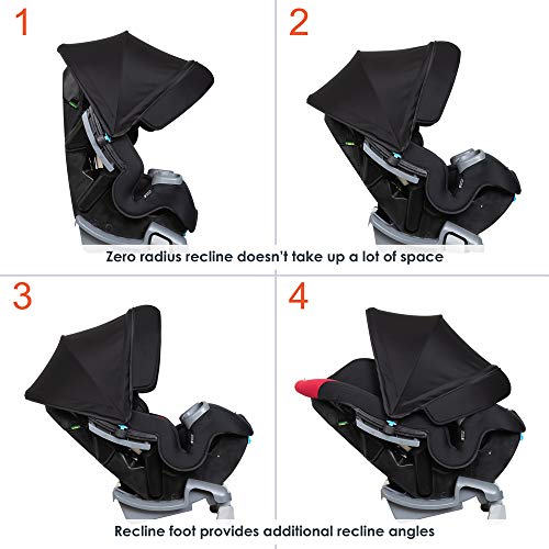 Baby Trend Cover Me recline adjustment foot