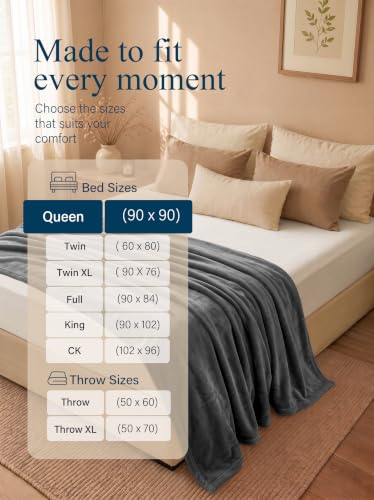 Utopia Bedding blanket on a queen bed